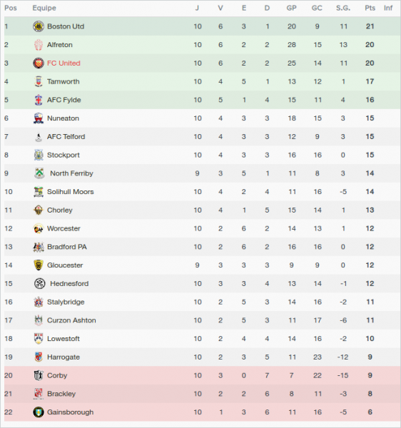 class.thumb.png.d3ff98469593de0453adf6f0