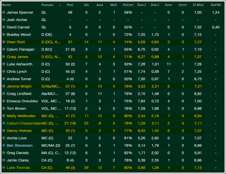 estat.thumb.png.1cfc381c9069952d1073a350