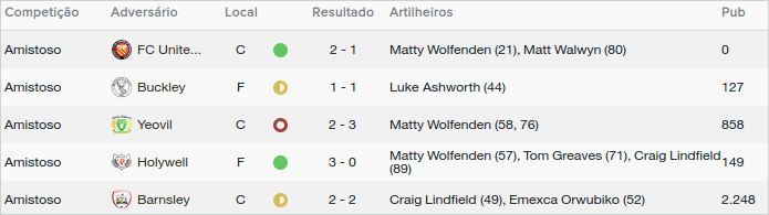 pretmpo.thumb.png.b7d8fa5082be4bf9bbb0af