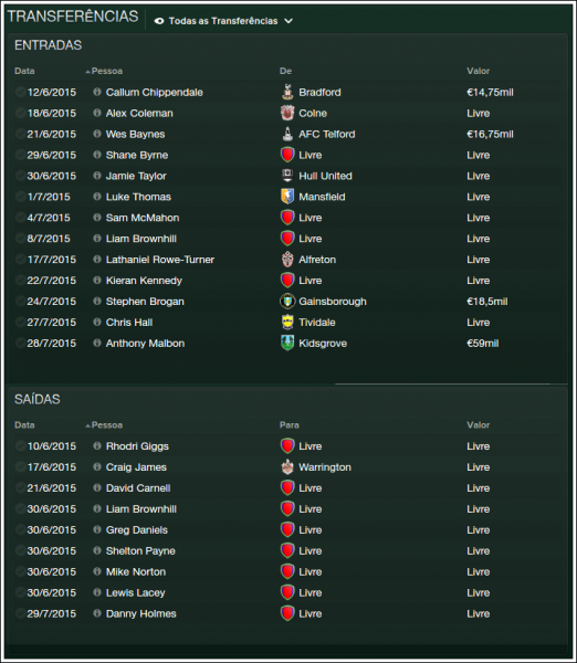 transfere.thumb.png.77f20322039c2aee4bbf