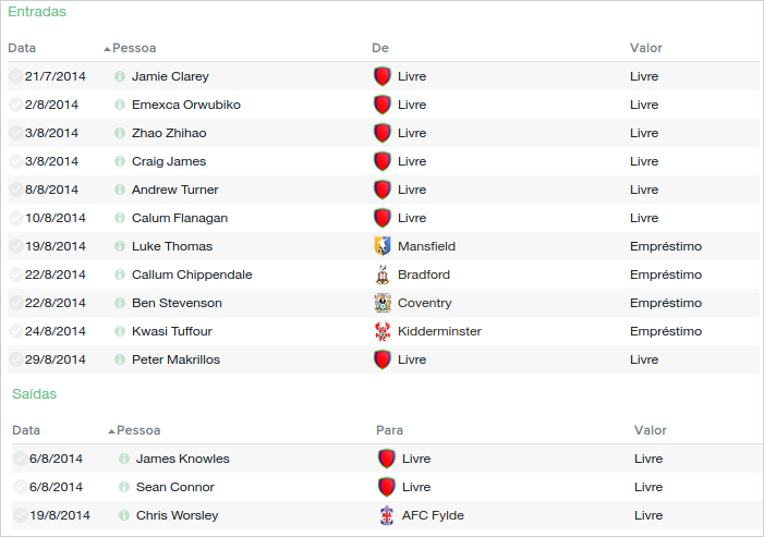 trasnfere.thumb.png.96f3bc0781dc2c6aab64