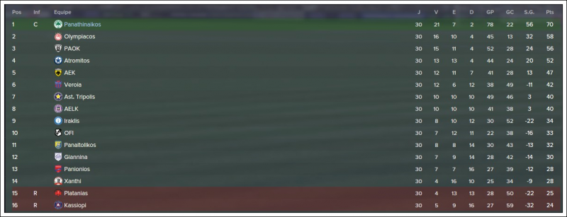 Classif.thumb.png.1bbd241ec135b6e82c6f06