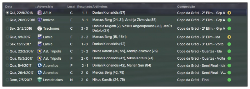 Copa_Grecia.thumb.png.129607fc2d619db38a