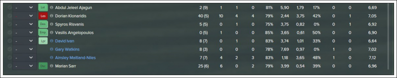 Estatisticas_2.thumb.png.105775d8af62b10