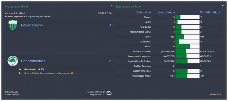 Final_Copa_Grecia.thumb.png.966a63c78bf3