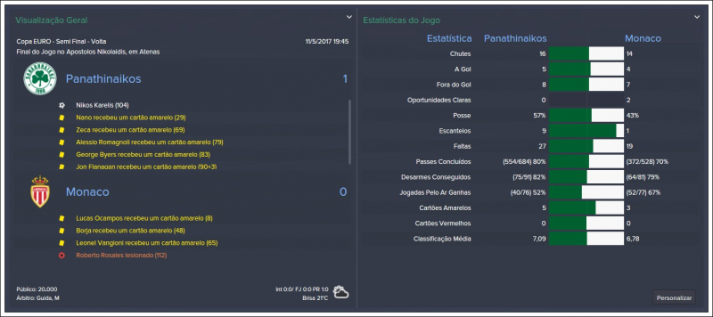 Monaco_El.thumb.png.c422100e41586ea52bf0