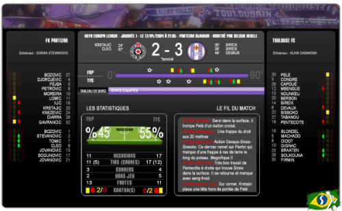 Mais informações sobre "Gráfico de Resumo de Partida"