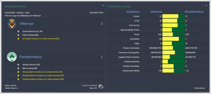 Villa_El.thumb.png.8825690c780230e07f8d3