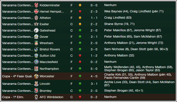 calendario.thumb.png.8f67751fa1b2be30e35