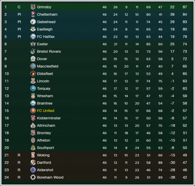 class.thumb.png.60abcf3b274200cecd2434a8