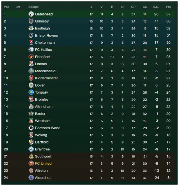 class.thumb.png.fd396377b332e562dae0df83