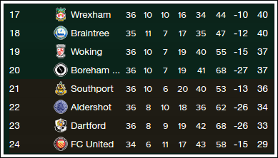 classifica.thumb.png.78f01659ad134c04647