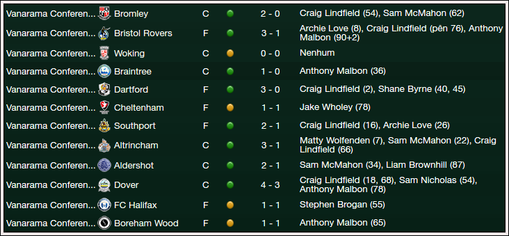 partidas.thumb.png.5e3c6e77c816d18324acd