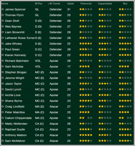 plantel.thumb.png.a514f1af5ebee13315e3a2