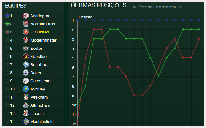 trajetoria.thumb.png.111ad64a002c6a13e6b