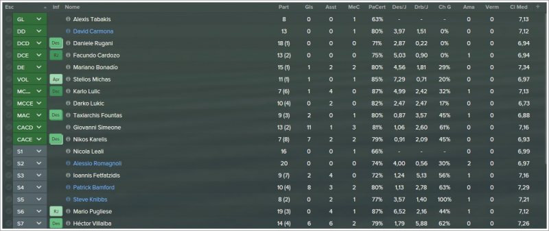 Estatisticas.thumb.png.4a6bbc997008ed8a6