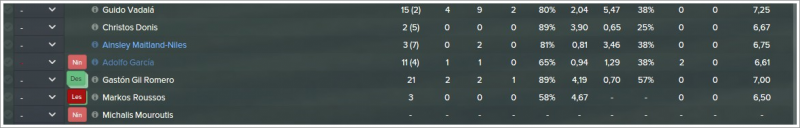 Estatisticas_2.thumb.png.3c18f3560693b40