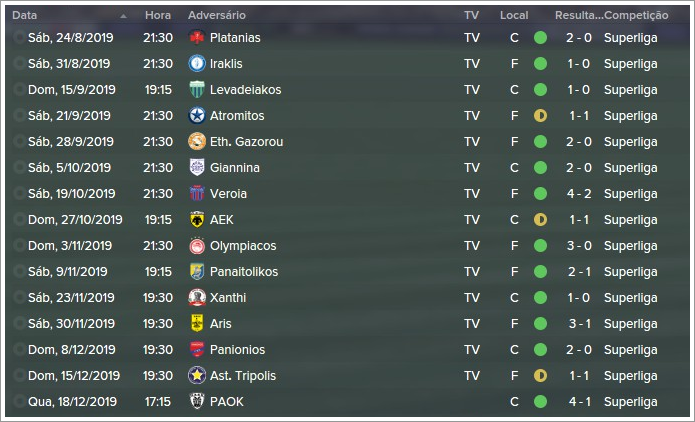 Superliga.thumb.png.ae1a5fcbddff2b30b9cc