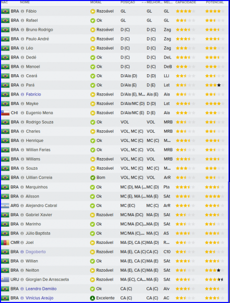 568c336608391_Equipe_JogadoresJogadores.