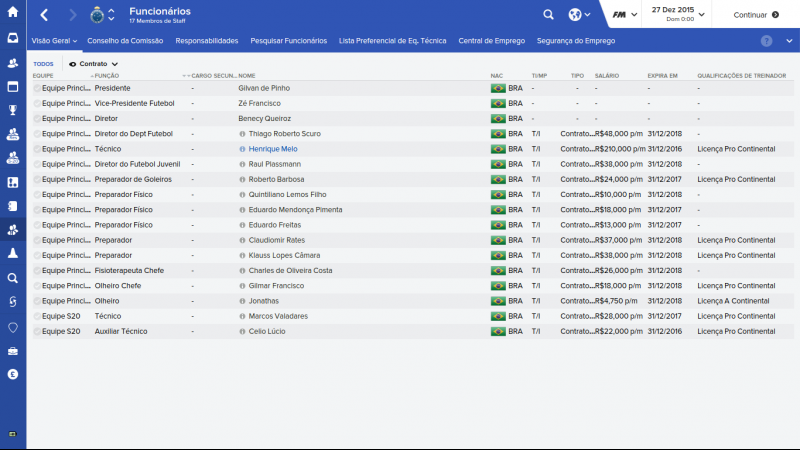 568c3378740cf_Funcionrios_VisoGeralTodos