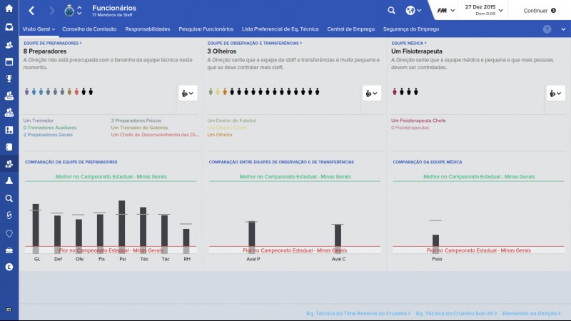 Funcionários_ Visão Geral Visão Geral.png