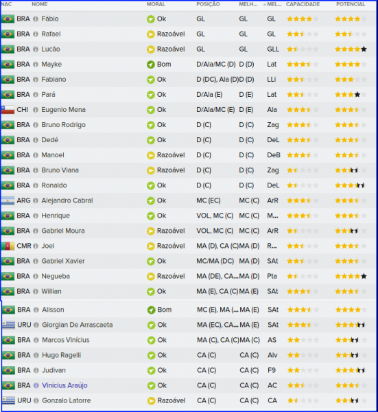 568db5e0e309c_Equipe_JogadoresJogadores.