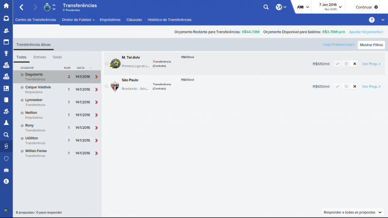 568db5f163be2_Transferncias_CentrodeTran