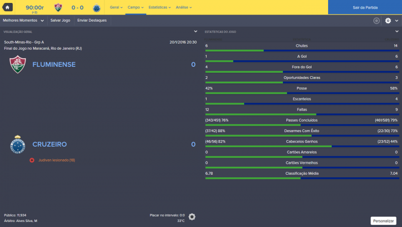 56a02d8779641_FluminensexCruzeiro_CampoD