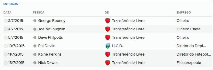 staffs.png.6f3b2ed0939e4e6f8eeb22e55be2e