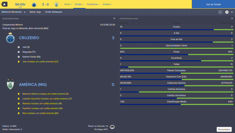 56b2a04422f28_CruzeiroxAmrica(MG)_CampoD