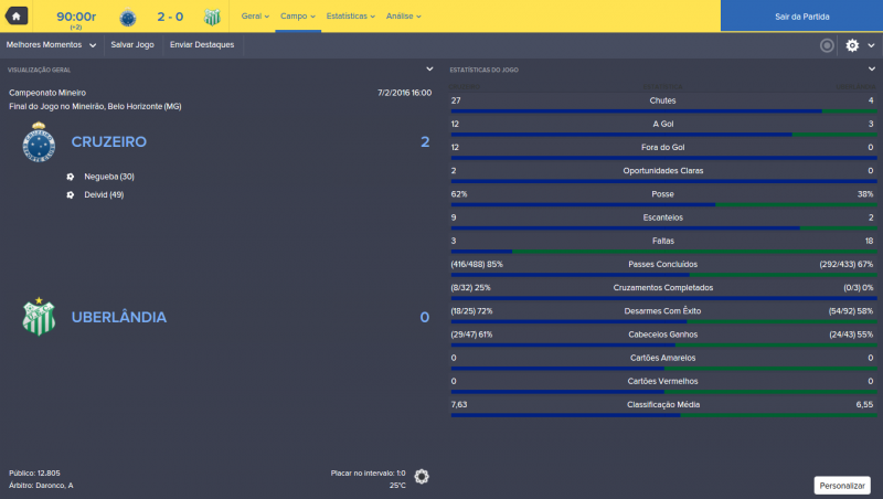 56bbb51582a34_CruzeiroxUberlndia_CampoDi