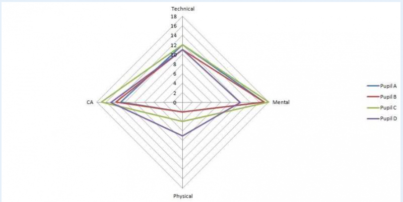 determination-experiment..thumb.png.6039