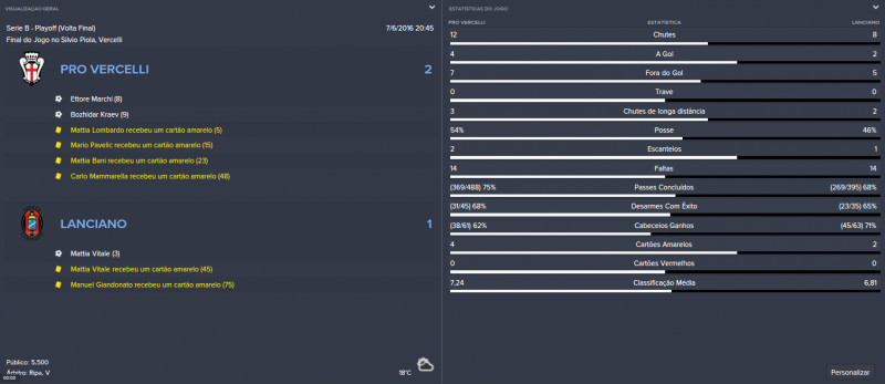vs Lanciano (final - volta).png
