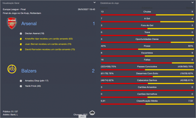 Arsenal x Balzers_ Campo Dividido.png