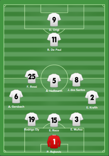 3-6-1 vs Palermo.png