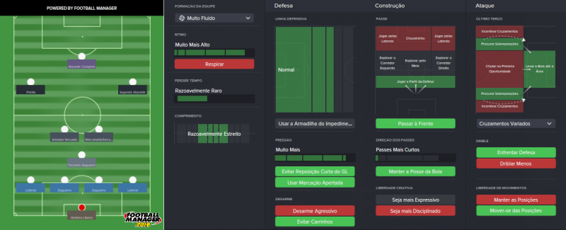 Esquema e Instruções.png