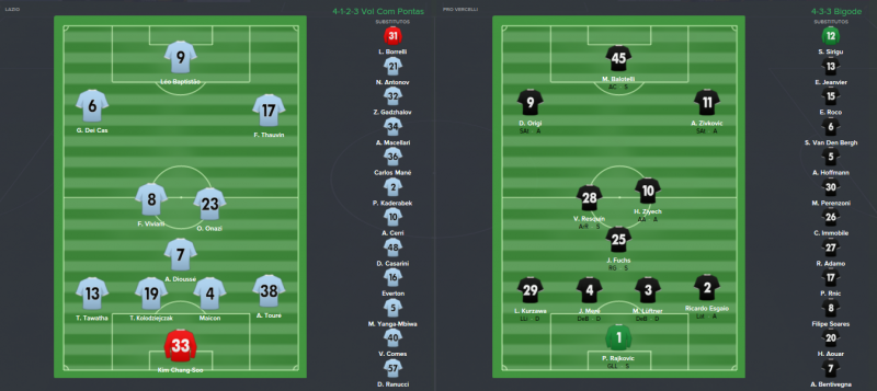 Escalações Final.png