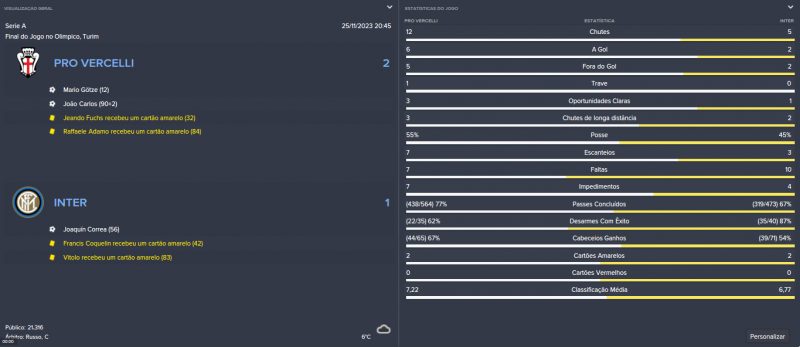 vs Internazionale.png