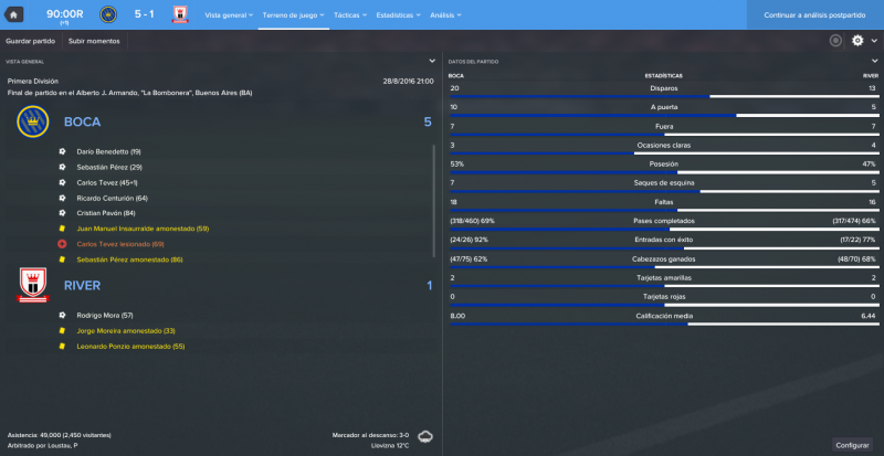 Boca - River_ Terreno de juego Vista partida.png