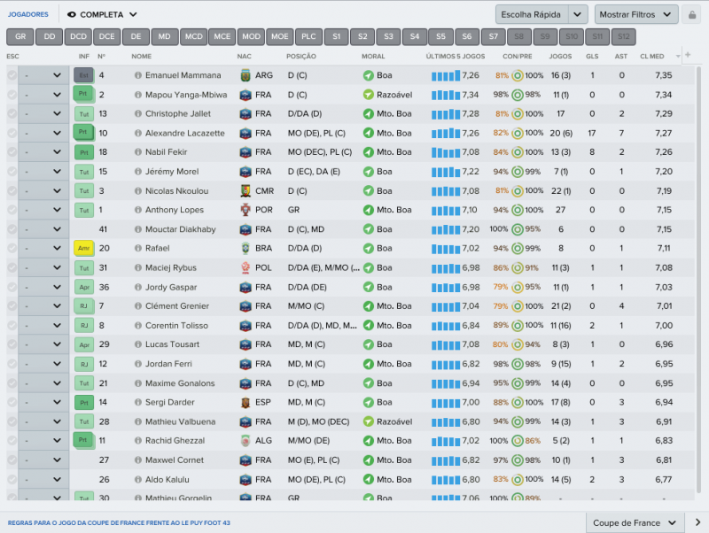 Olympique Lyonnais_ Jogadores Jogadores.png