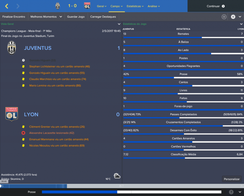 Juventus - Lyon_ Campo Dividido.png