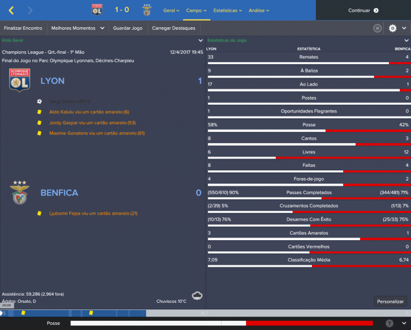 Lyon - Benfica_ Campo Dividido.png