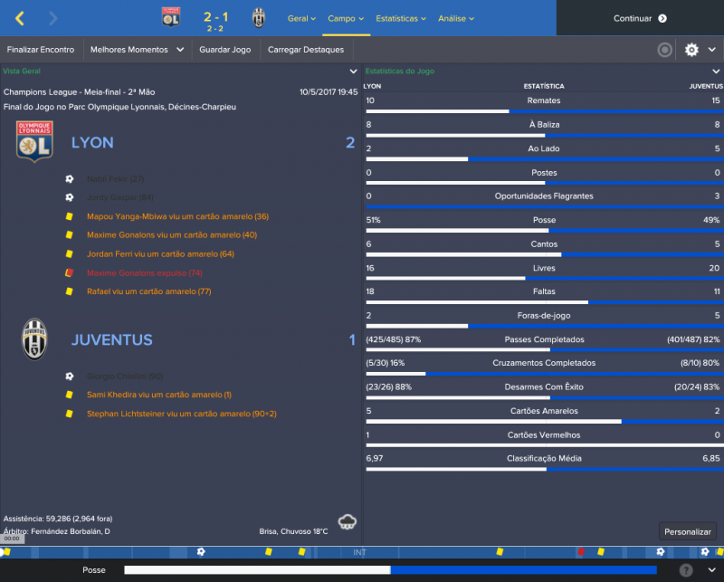 Lyon - Juventus_ Campo Dividido.png