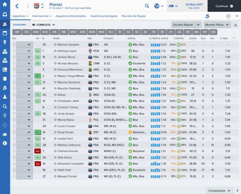 Olympique Lyonnais_ Jogadores Jogadores-3.png