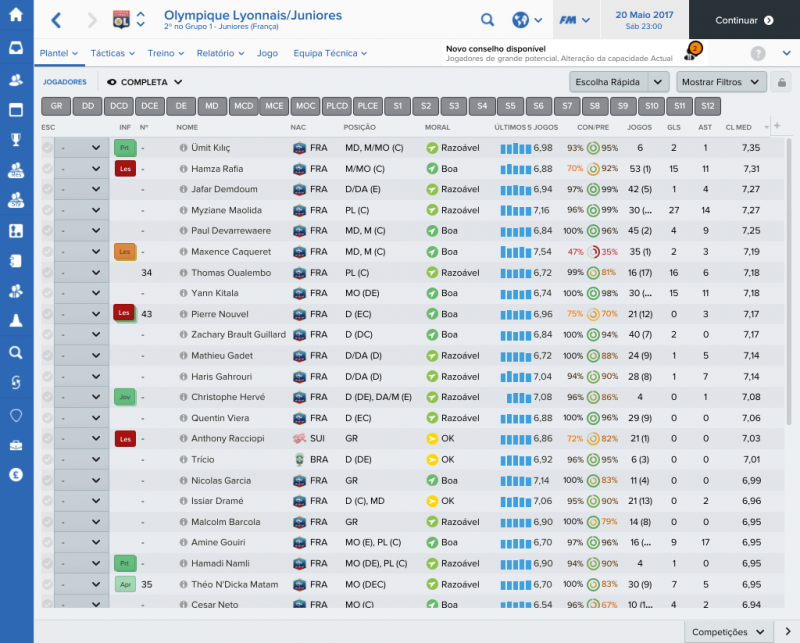 Olympique Lyonnais_Juniores_ Plantel Jogadores.png