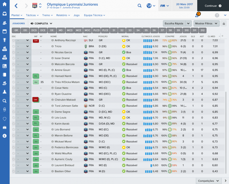 Olympique Lyonnais_Juniores_ Plantel Jogadores-3.png