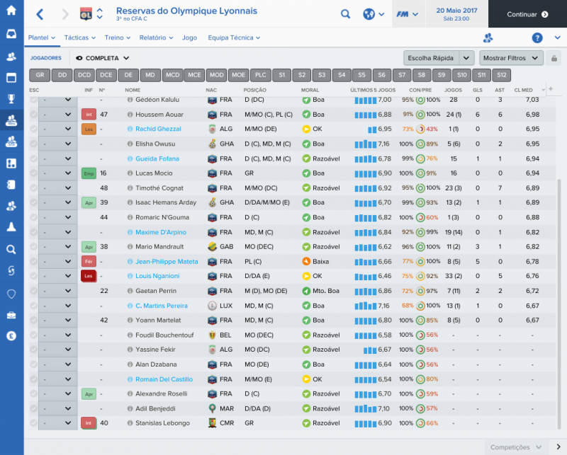 Reservas do Olympique Lyonnais_ Plantel Jogadores-2.png