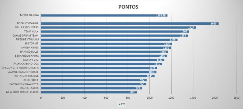 PONTOS.jpg