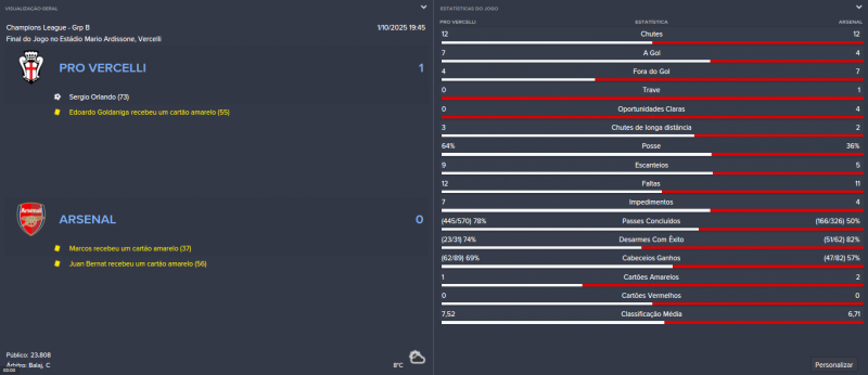 vs Arsenal (ida).png