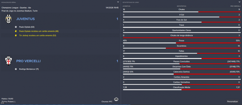 vs Juventus (ida).png